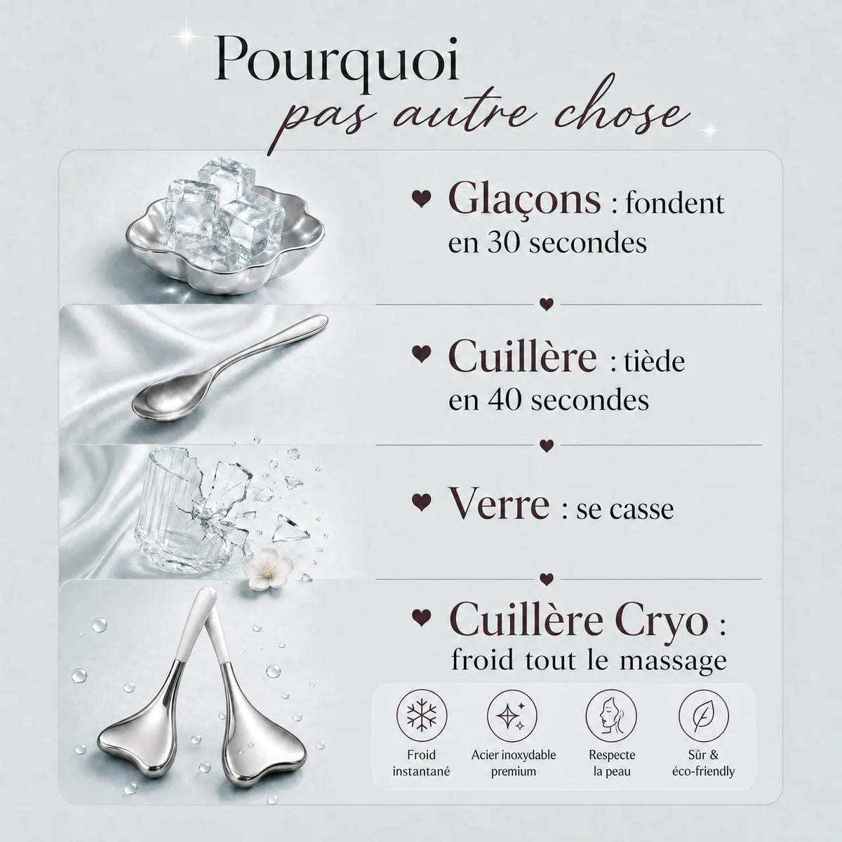 Spoon Cryothérapie