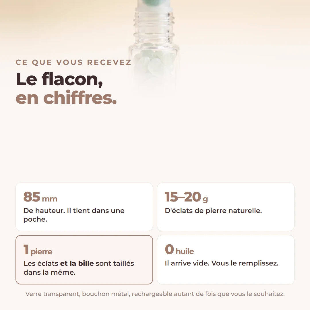 Le flacon en chiffres : 85 mm, 15 a 20 g d'eclats, une seule pierre pour les eclats et la bille, zero huile